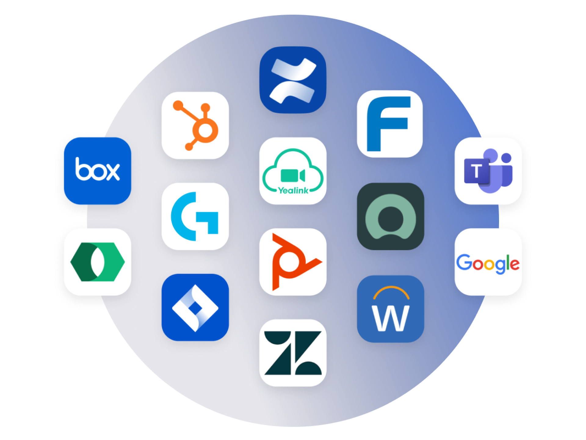 Graph analytics for meetings and email