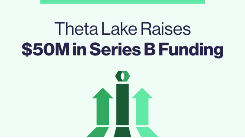 Theta Lake Attracts $50 Million In Series B Funding