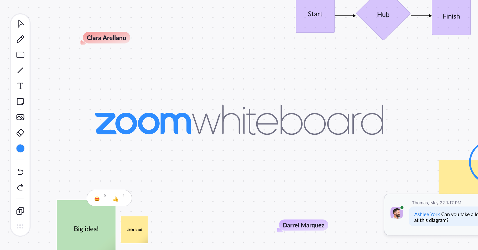 Introducing Zoom Whiteboard, A New Visual Collaboration Solution